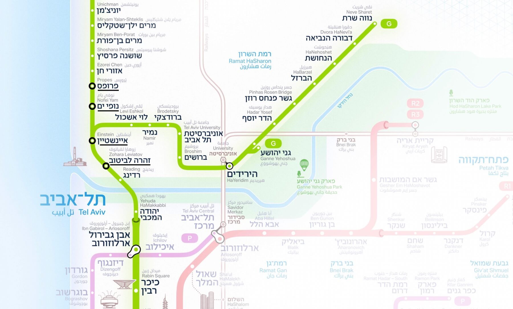 Map of the Green Line light rail route through Sde Dov with its four stations
